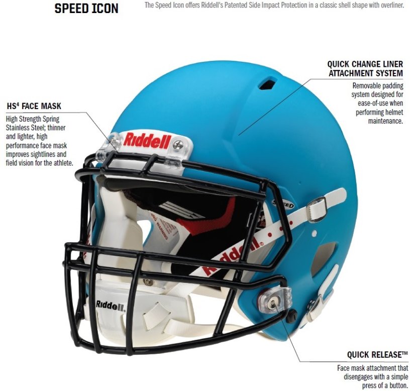 Riddell スピードアイコン　Lサイズ Riddell Speed Icon Football Helmet - Helmet Size: Large