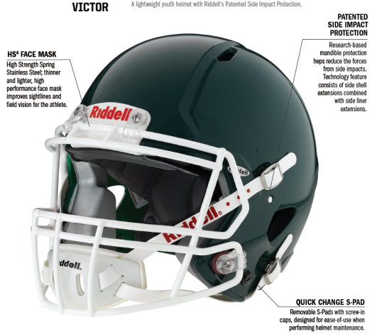 Football Helmet Riddell Victor-i