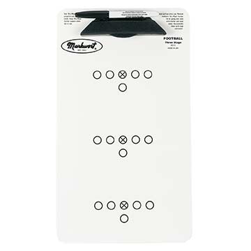 Markwort Triple Stage Football Markerboards