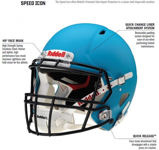 Riddell Speed Icon - Ultra Flat Black (Matte) - Helmet Size: XLarge