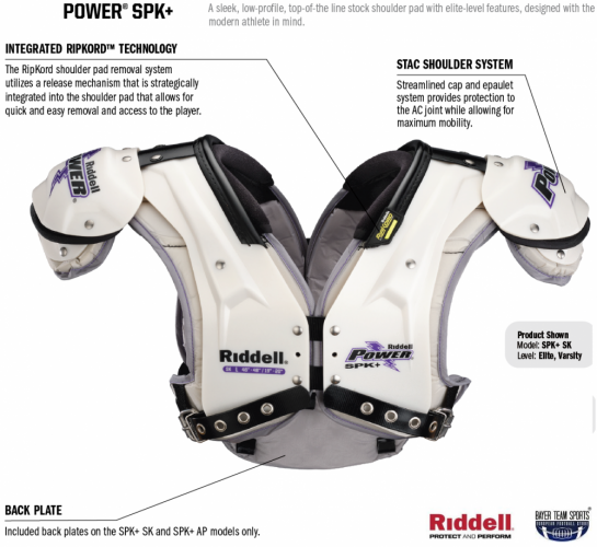 Riddell Power SPK+ Skilled - 2024 - Size: Medium 18-19"